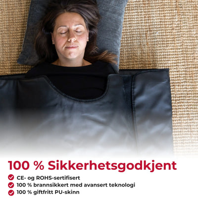 Infrarød Saunateppe - Pro 3-sone