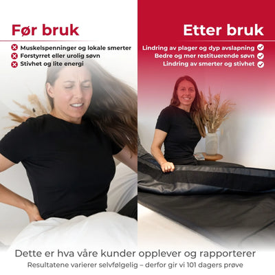 Infrarød Saunateppe - Pro