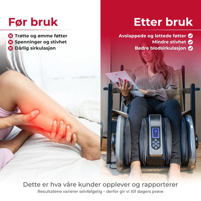 Fotmassasjemaskin Pro+