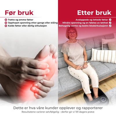 Fotbad Pro med Värme & Massasje