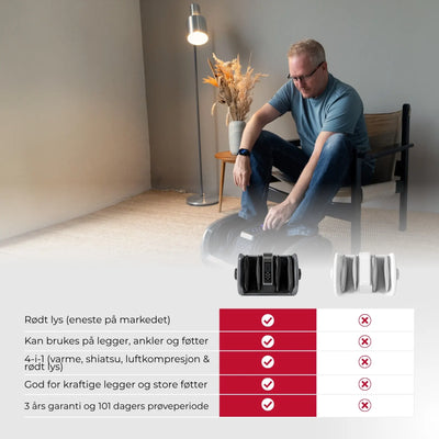 Fotmassasjemaskin Pro+