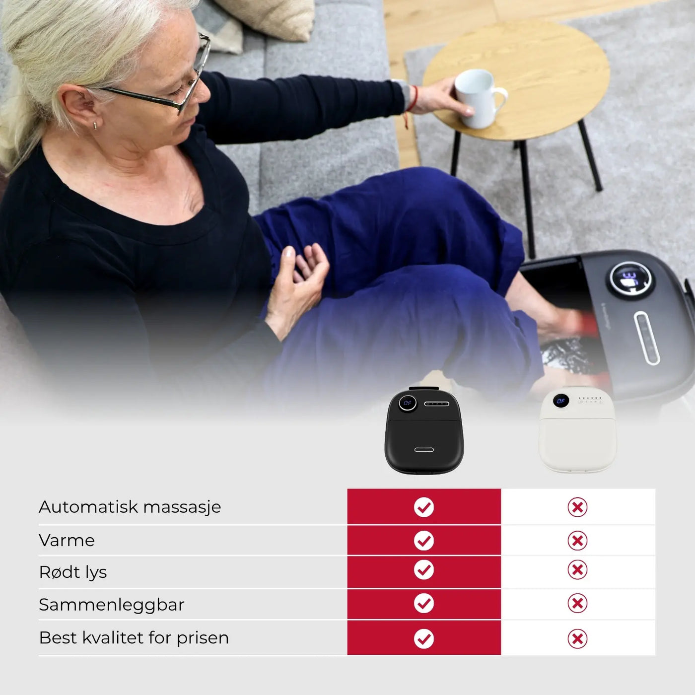 Fotbad Pro med Värme & Massasje