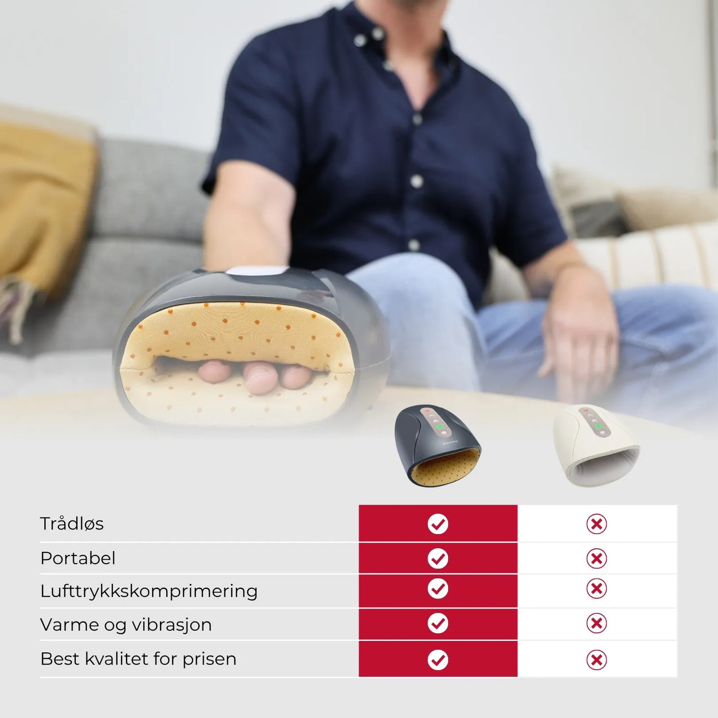 Håndmassasjer med varme