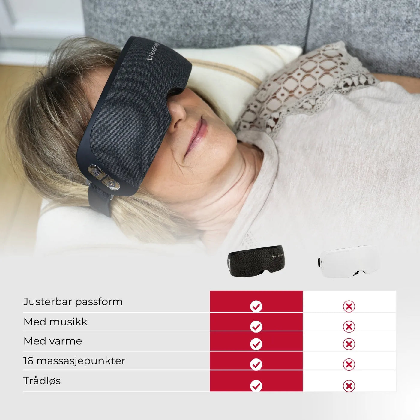 Øyemassasjer Pro med varme