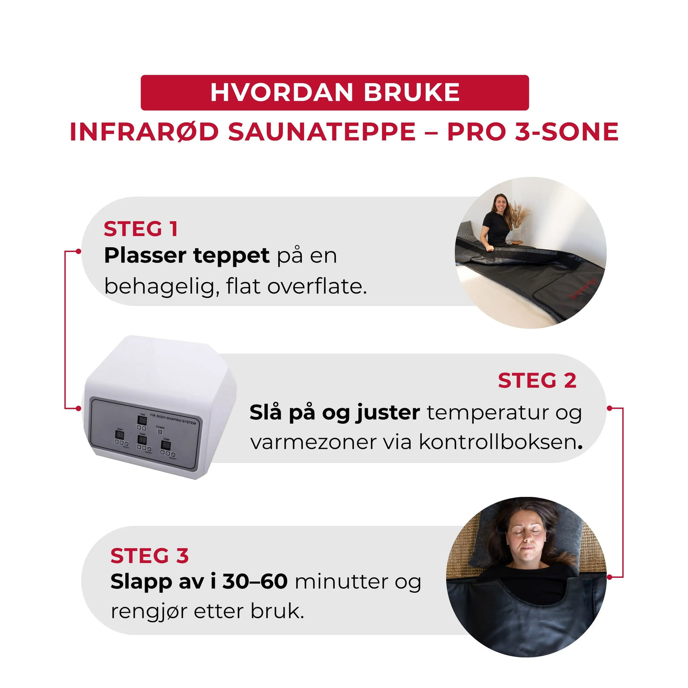Infrarød Saunateppe - Pro 3-sone