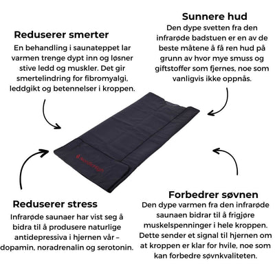 Infrarød Saunateppe - Pro