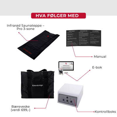 Infrarød Saunateppe - Pro 3-sone