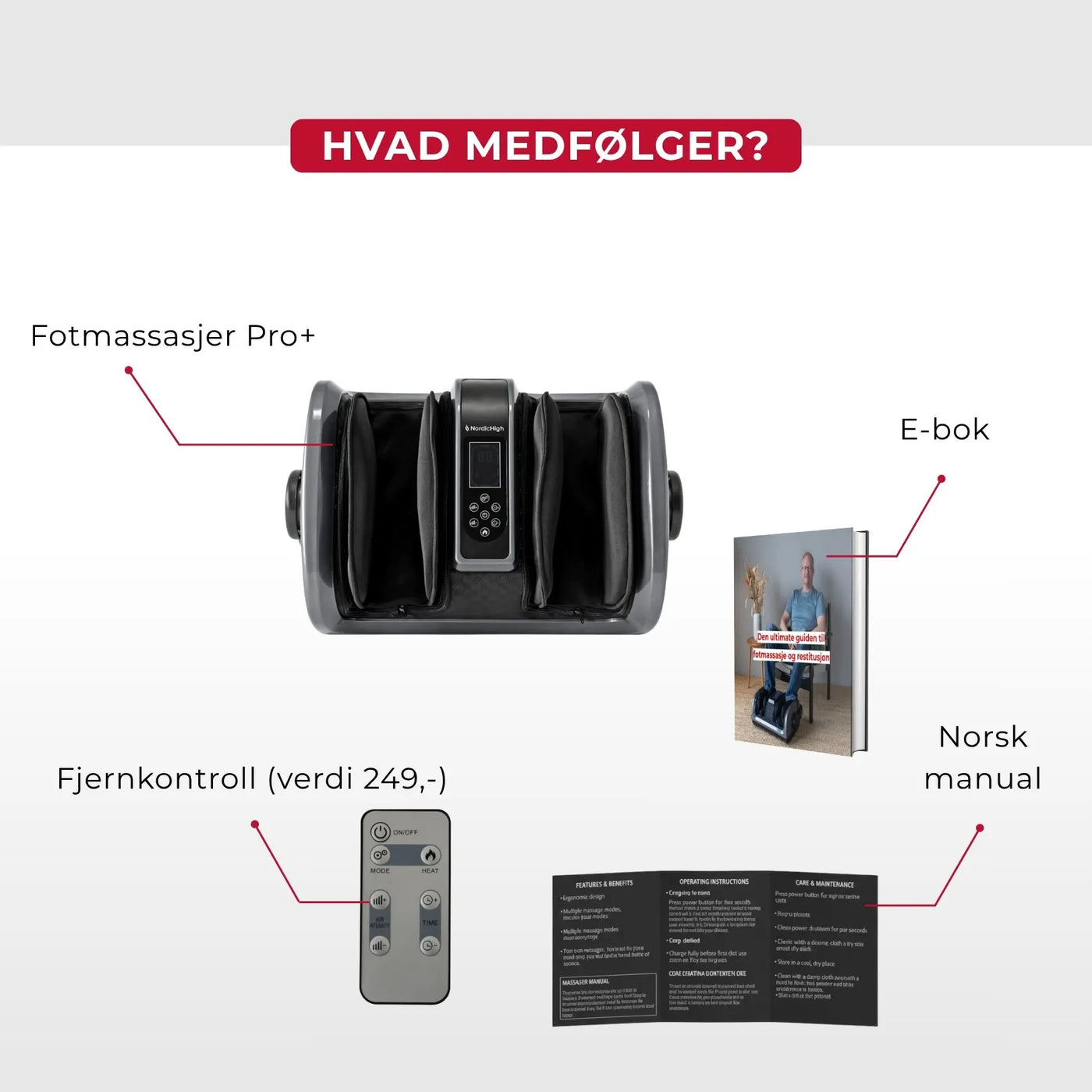 Fotmassasjemaskin Pro+